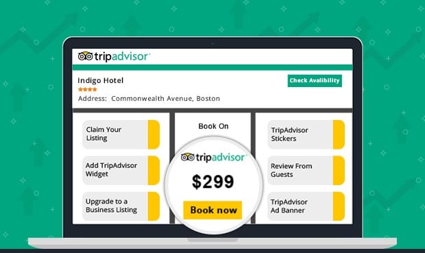 TripAdvisor za hotele