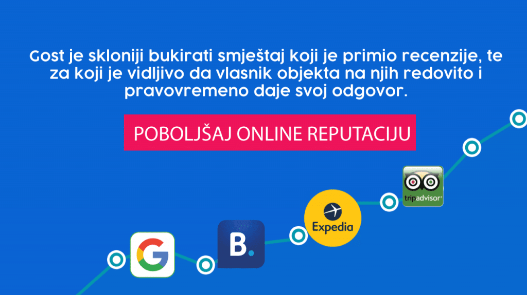 Online recenzije