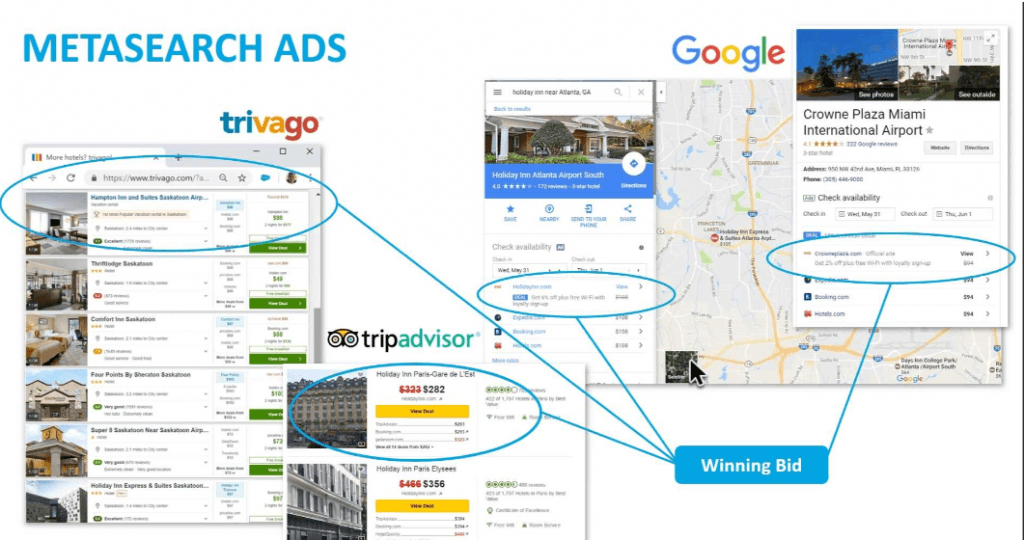 Top three meataseach kanala