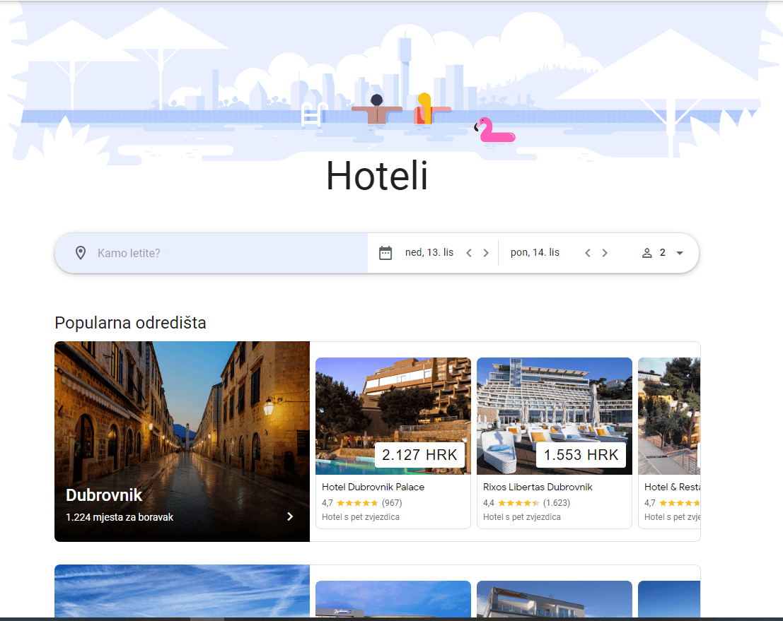 Google Travel je sada korak bliže prema One Stop shoppingu 