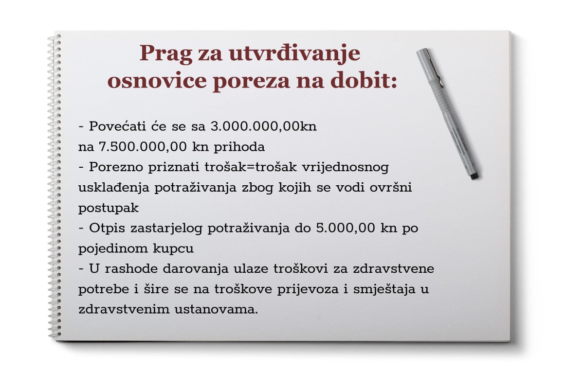 Koje porezne promjene nas očekuju u 2020.godini?