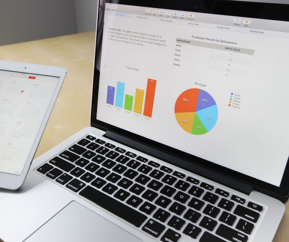 Na koji način neovisni hoteli koriste tehnologiju kako bi povećali konkurentnost?